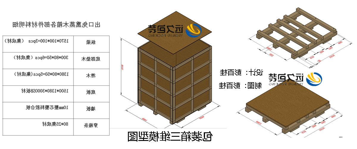 <a href='http://d.kshgxm.com/'>买球平台</a>的设计需要考虑流通环境和经济性